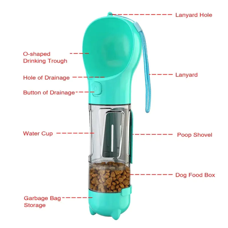 4 In 1 Pet Water Bottle/ Food Feeder/Drinker/Poop